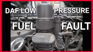 Understanding DPF systems Diagnosis [upl. by Etteraj658]