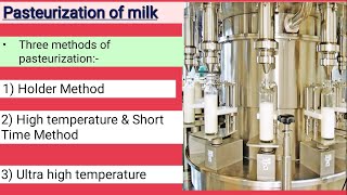 Pasteurization of milk PSM [upl. by Braca882]