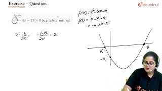 Solvex2  4x  21 ge 0 bygraphical method  CLASS 11  Quadratic Equation  MATHS  Doubtnut [upl. by Amadis902]