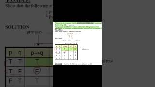 Critical rows in Arguments premises and conclusion mth001 Lec 5 and 6 virtualuniversity [upl. by Ydisahc]