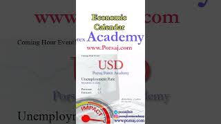 USD Unemployment Rate  Forex Forecast by Economic Calendar [upl. by Trudi]