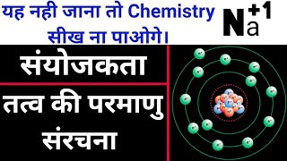 परमाणु की संरचना एवं संयोजकता  Atomic Structure amp Valency  For Class 9th 10th amp Chemistry Lover [upl. by Kcirddor204]