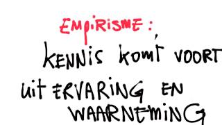 Empirisme en Rationalisme [upl. by Anuait745]