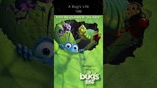 Best Movies of John Lasseter [upl. by Augustus]