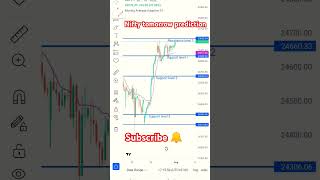 Nifty tomorrow predictionNifty Expiry Day strategy  Nifty Expiry tomorrow [upl. by Lindsey]