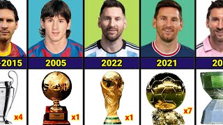 List Of Lionel Messi Career All Trophies amp Awards 2023 [upl. by Danete642]