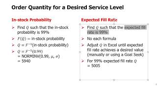 SCM Topic 3  5 The Newsvendor Model Service Level Measures [upl. by Amado]