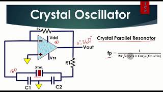 Opamp Crystal Oscillator  Quartz Crystal Resonator  Series amp Parallel Crystal Resonator [upl. by Ahtelat]