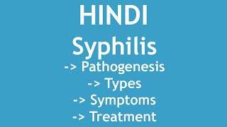 Syphilis  Pathogenesis Types Symptoms amp Treatment HINDI  Dr Shikha Parmar [upl. by Ajtak]