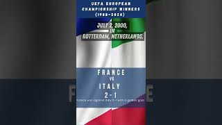 UEFA European Championship Winners Epic Moments from 1988 2024 [upl. by Stroup]