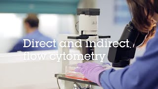 Direct and indirect flow cytometry video protocol [upl. by Navetse]