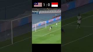 HIGHLIGHT Vietnam 0 vs 3 Indonesia  R2  KUALIFIKASI PIALA DUNIA 2026 [upl. by Ordnazil]