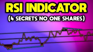 Best RSI Indicator Settings YOU NEED TO KNOW [upl. by Ytissahc]