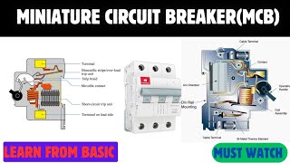 MCB Explained What is Miniature Circuit Breaker Electrical Engineering [upl. by Agan]