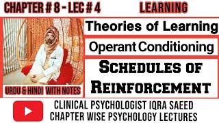 Schedules of Reinforcement  Operant Conditioning  Clinical Psychologist Iqra Saeed [upl. by Nine]