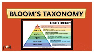 Blooms Taxonomy [upl. by Repsihw998]