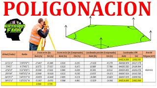 Poligonación en Excel Calculo de RUMBO AZIMUT Errores COORDENADAS UTM y ÁREA [upl. by Sayed269]