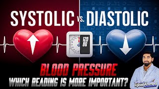 Which Blood Pressure Is Important  Diastolic vs Systolic [upl. by Eenej345]