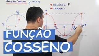 FUNÇÃO COSSENO GRÁFICO DOMÍNIO IMAGEM PERÍODO E PARIDADE AULA 1424 [upl. by Aneehsram]