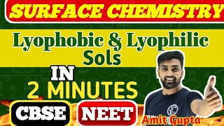 Coordination Chemistry Part 2  Fast Track NEET 2024  Akansha Karnwal [upl. by Beltran637]