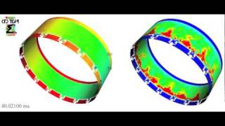 Azimuthal instability acoustic mode in an annular combustion chamber [upl. by Mil]