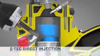 ETEC Engine Technology for SkiDoo Snowmobiles [upl. by Nolrah]