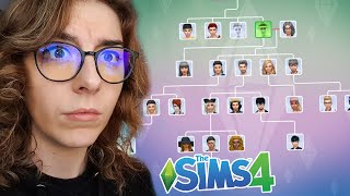 TUTTO L ALBERO GENEALOGICO DI THE SIMS 4 Speciale 200 Episodi [upl. by Marshall]