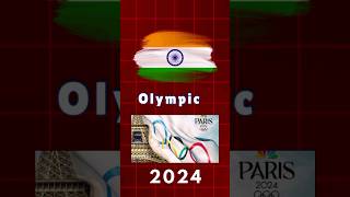 olympics paris paris2024 parisolympics2024 india indianews medal arshadnadeem neeraj [upl. by Notgnillew]