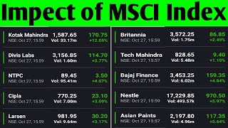 What is MSCI Index Why Kotak Bank Up 12 Understand MSCI Impact amp Key Dates For revision [upl. by Siddra342]