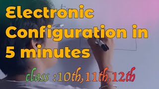 How to do electronic Configuration  complete in 5 minutes  spdf [upl. by Schaffer]