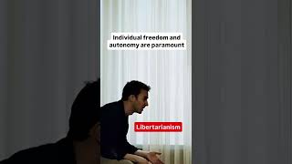 Libertarianism vs Collectivism philosophy psychology tylerdurden [upl. by Uchish]