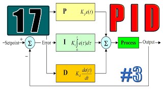 Asservissement  Arduino 17 Implémentation du correcteur PID Numérique TUTO [upl. by Piper]