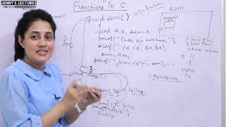 C84 Introduction to Functions  part 1  C Language Tutorials [upl. by Eittah]