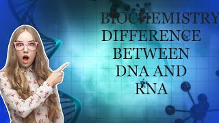 TOO EASY QUICK REVIEWQ OF DNA and RNA IN JUST 2 MINUTES TRENDING shorts [upl. by Adnole931]