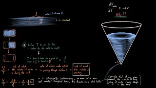 A Wonderful Differential Equations Problem  Torricellis Law Applied to a Cone [upl. by Seuqram4]