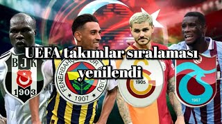 UEFA takımlar sıralaması yenilendi uefa sıralama [upl. by Lledyl985]