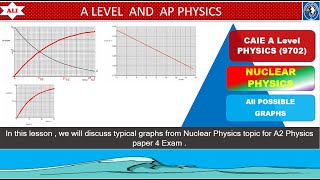 CAIE A Level Physics Paper 4 Solutions Nuclear Physics Graph questions with detailed Solution [upl. by Hollerman546]