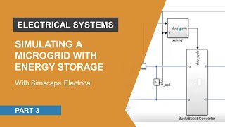 Simulating a Microgrid with Energy Storage  Developing Electrical Systems with Simscape  Part 3 [upl. by Sirtemed956]