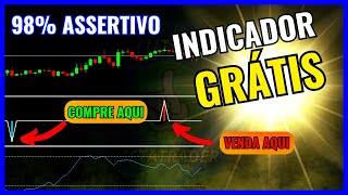 INDICADOR GRÁTIS Este Indicador Mostrador de Picos Para Metatrader 4 é EXTREMAMENTE ASSERTIVO [upl. by York]