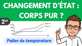 Chapitre1 Corps purs et Mélanges Cours [upl. by Rancell]