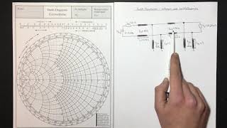 SmithDiagramm – Leitungen und Stichleitungen  Hochfrequenztechnik [upl. by Einwahr600]