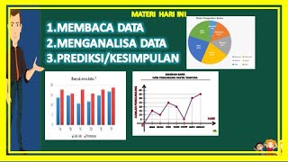 Statistika Kelas 8 Menganalisis data part 1 [upl. by Sholes]