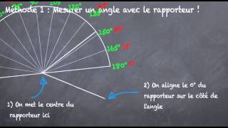 Angle comment mesurer avec le rapporteur  6eme [upl. by Geibel575]