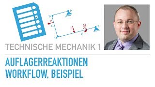 Auflagerreaktionen Workflow – Technische Mechanik 1 [upl. by Alair]