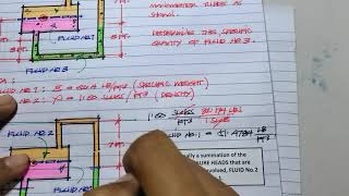 Manometer Problem Solving46 ProblemsFLUID MECHANICS [upl. by Nadabas]