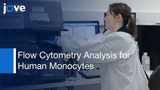 Flow Cytometry Analysis [upl. by Keldon]