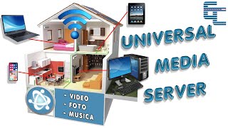 Come visualizzare File Multimediali su ogni dispositivo 🎬 Universal Media Server❗ [upl. by Oilerua508]