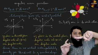 Basics of Px Py amp Pz orbitals from a wave function HINDI [upl. by Boylan]