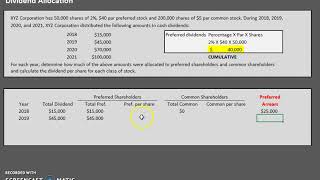 Dividend Allocation and Dividends per Share  Preferred vs Common [upl. by Adnamra242]