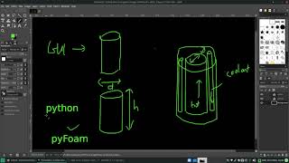 OpenFOAM Intermediate 105 salome repo setup code reverse engineering and liveDemoCylinderClass [upl. by Nadroj]